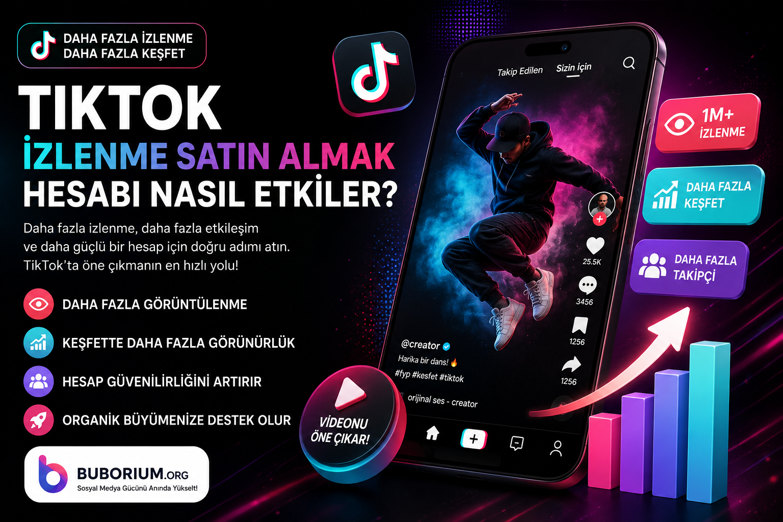 TikTok İzlenme Satın Almak Hesabı Nasıl Etkiler?